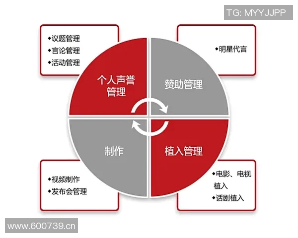 运动心理学在提升运动员竞技状态中的应用与策略研究