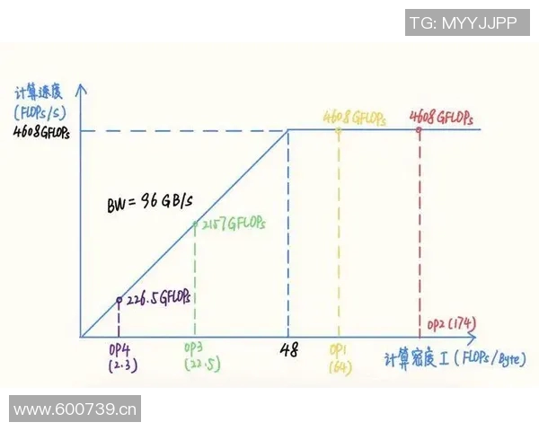 深圳排球队转换得失分析:战术调整与球员表现的深度探讨